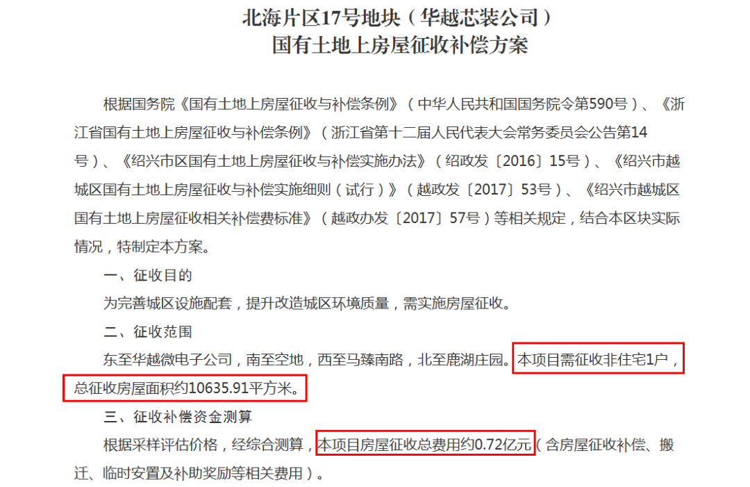 關于鄭莊府邸小區(qū)回遷房房產(chǎn)證的問題