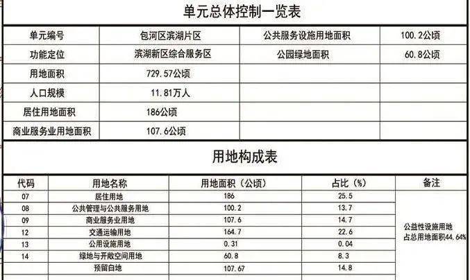 北京市豐臺區(qū)北京麗澤金融商務區(qū)北區(qū)
