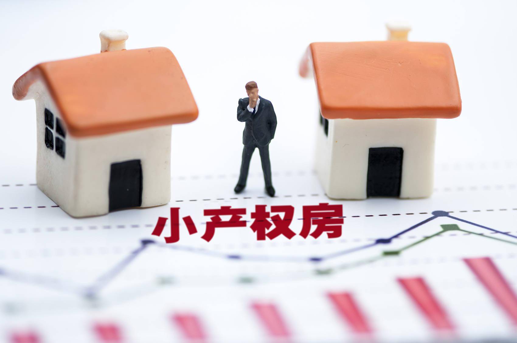 商品房的產(chǎn)權年限是從開發(fā)商拿地之日算起