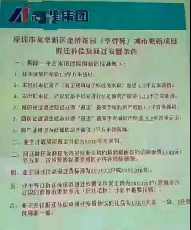 深圳還有一種小產(chǎn)權房就是開發(fā)商集資房